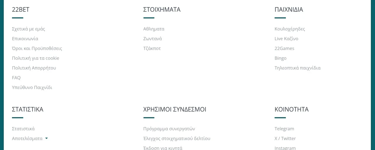 Η λίστα των αθλημάτων