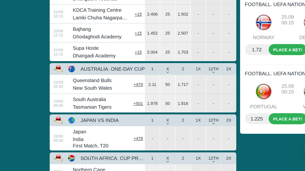 The Australia One-Day Cup, Japan v India and South Africa Cup Provincial