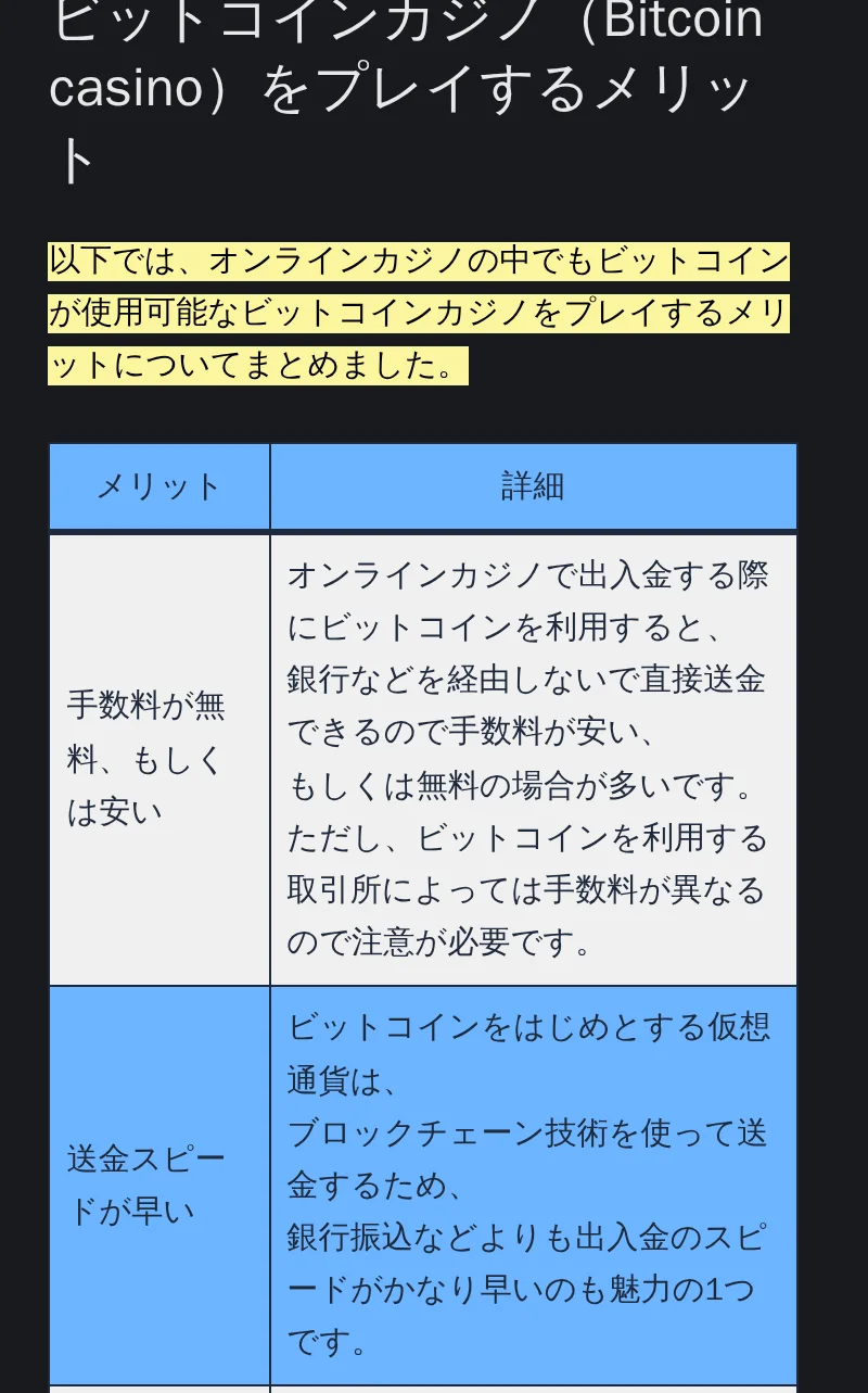 ビットコインカジノをプレイするメリットの表。手数料、送金スピードなど