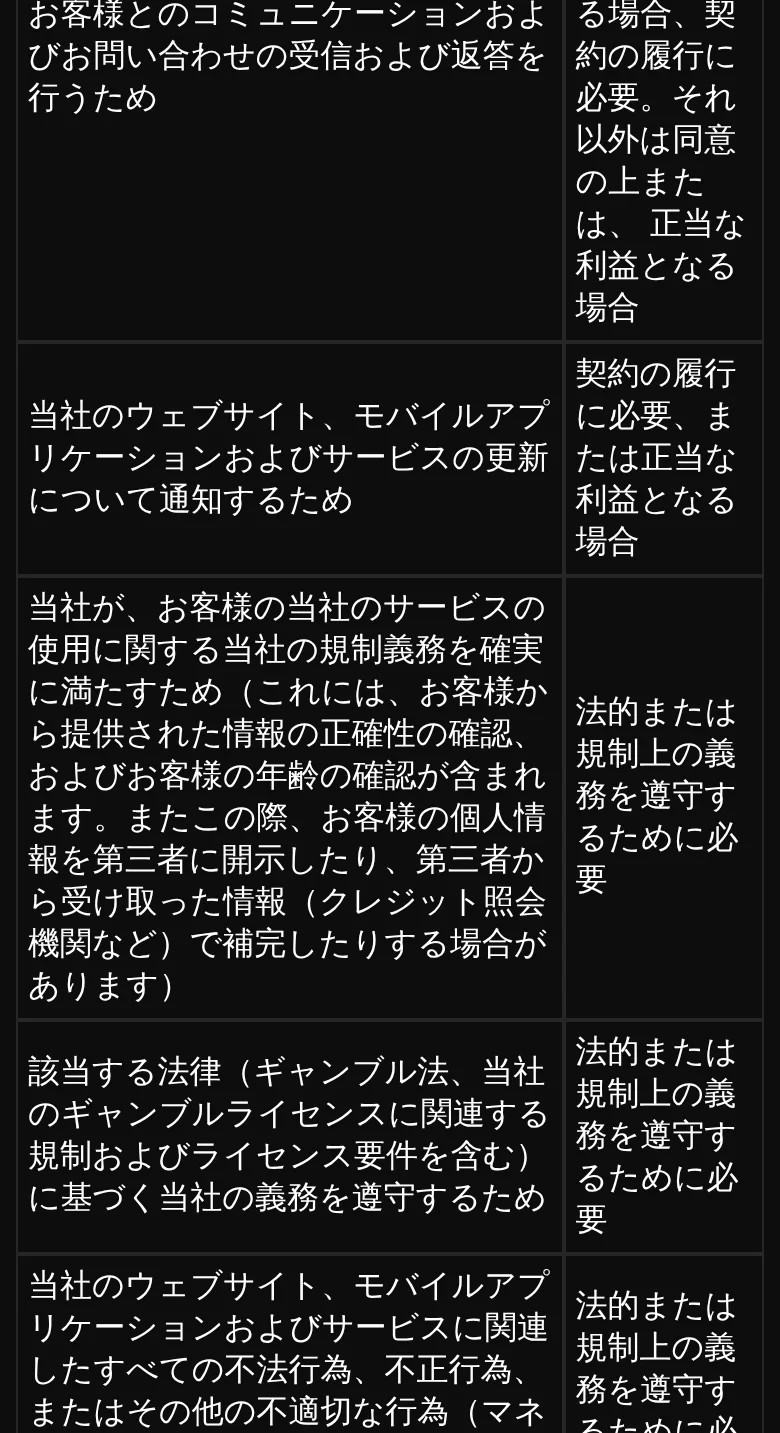 クレジット照会機関の記載
