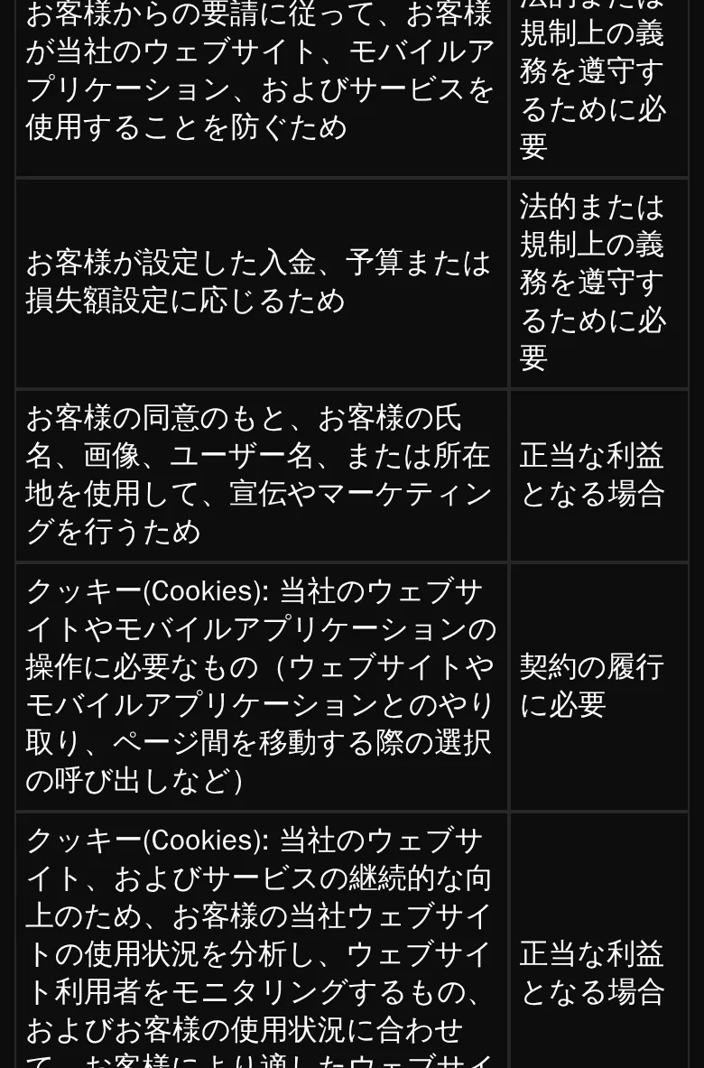 通話録音とチャット記録