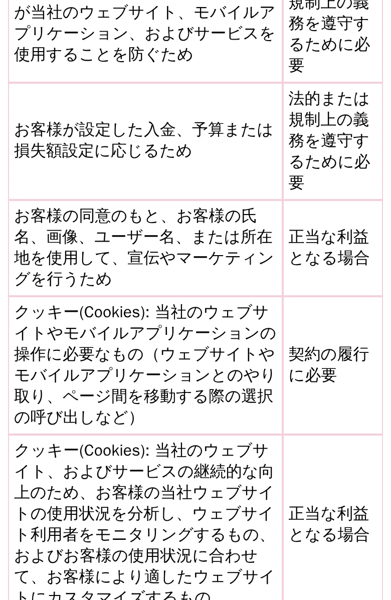 通話録音とチャット記録