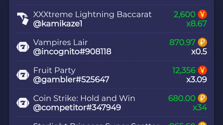 勝ち金の一覧。XXXtreme Lightning Baccarat 2,600円、Vampires Lair 870.97ルーブル