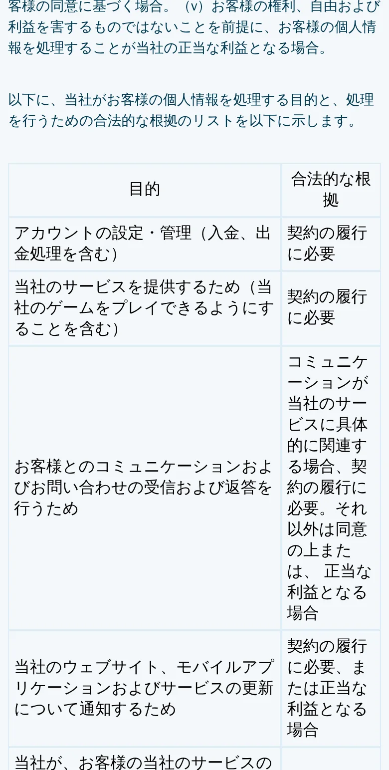 個人情報を処理する目的と、その法的根拠の一覧表