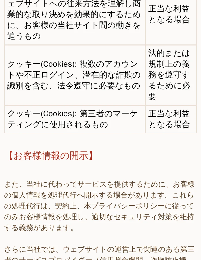 データの取り扱いに関する残りの条項