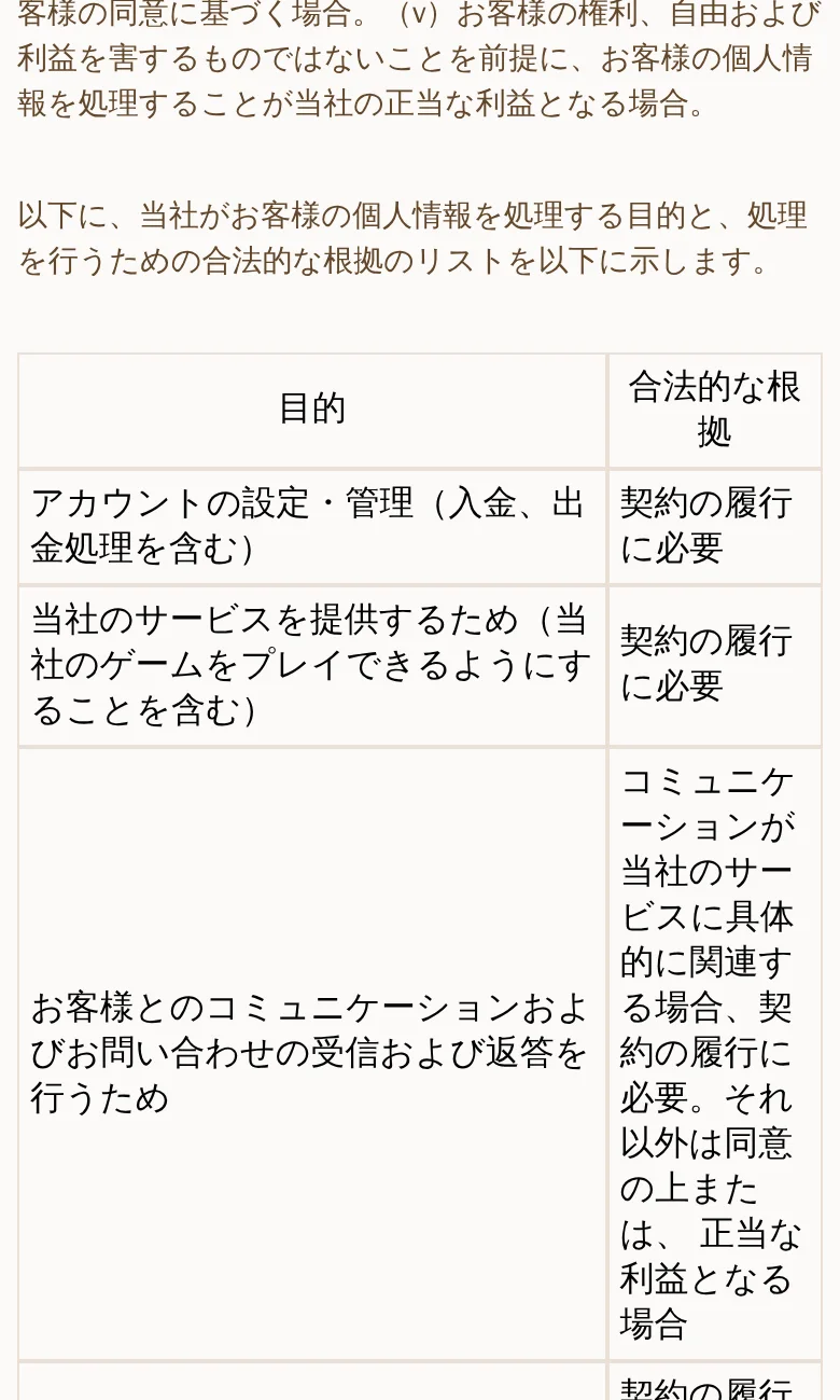 目的と法的根拠の一覧表