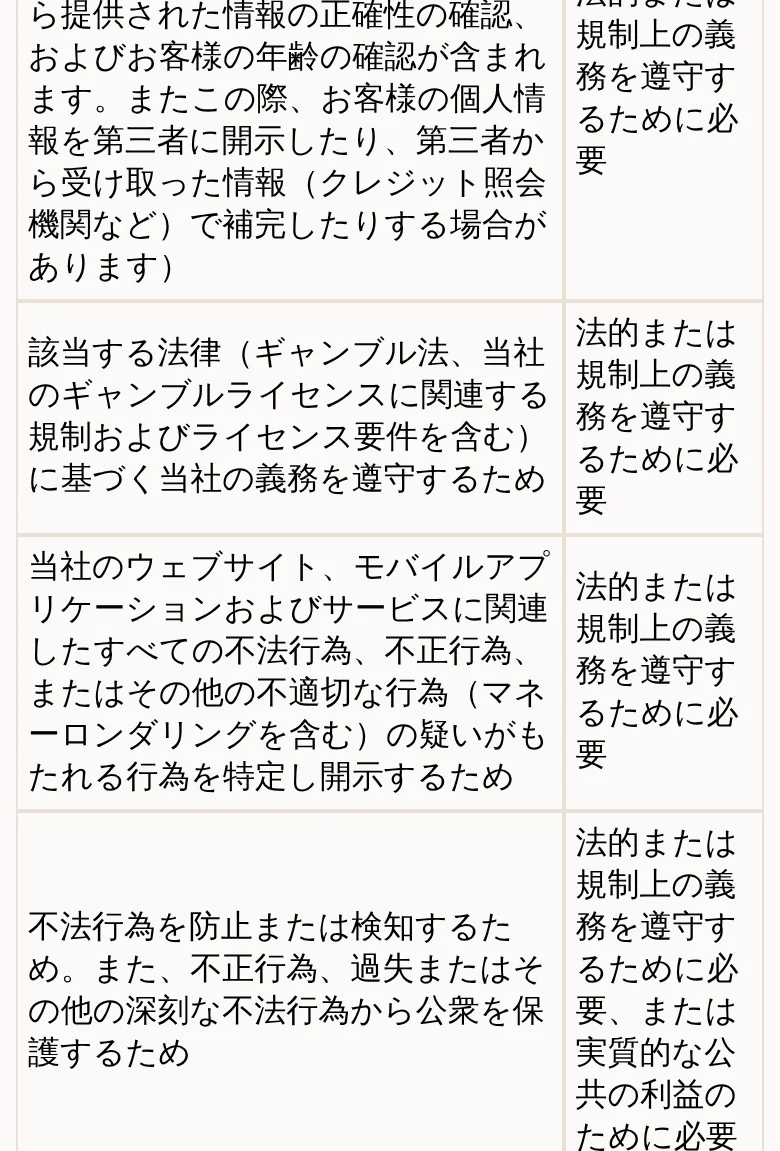 処理の目的の続き