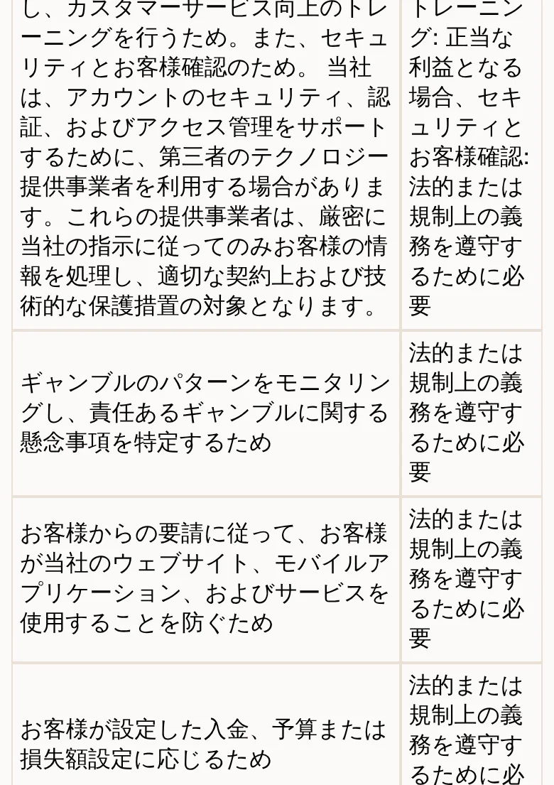 通話録音とライブチャットの記録
