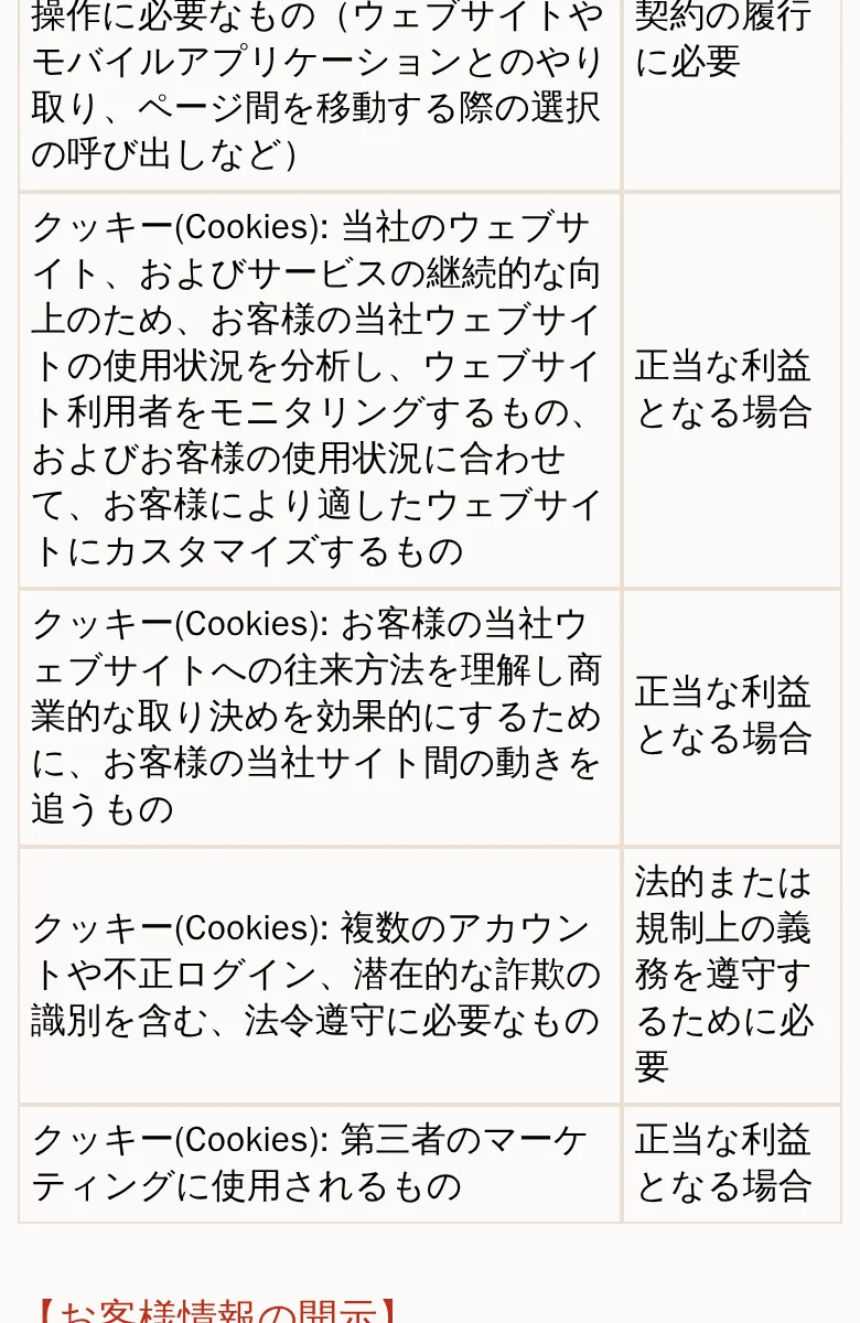 Cookieの分類
