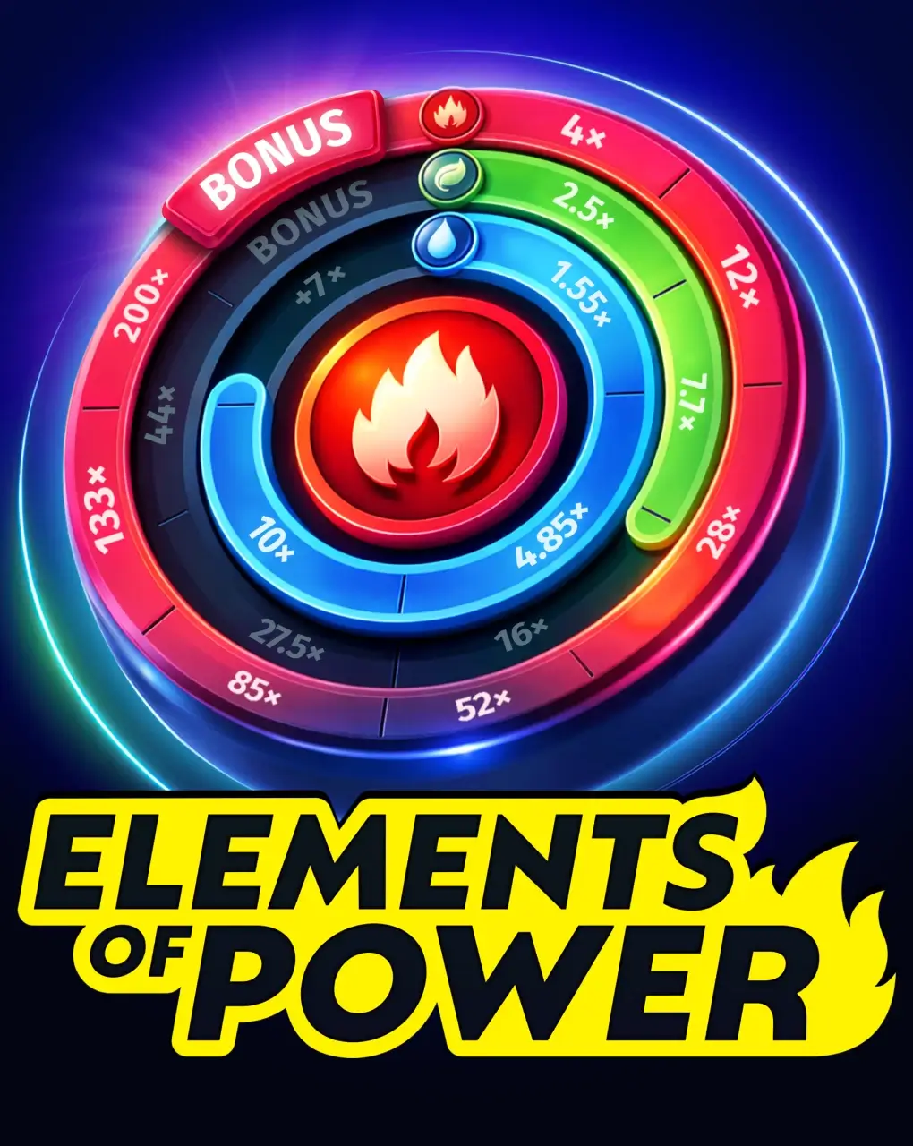 Elements of Power, slot da BGaming