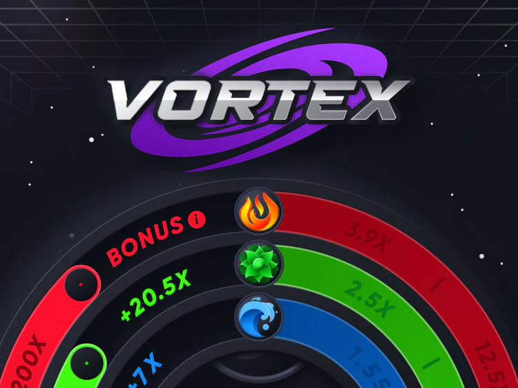 Vortex